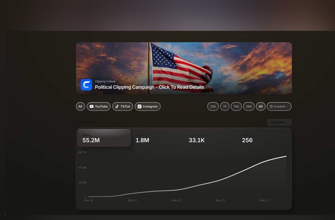 Clipping Culture dashboard for a political clipping campaign showing 55.2M views across YouTube, TikTok and Instagram